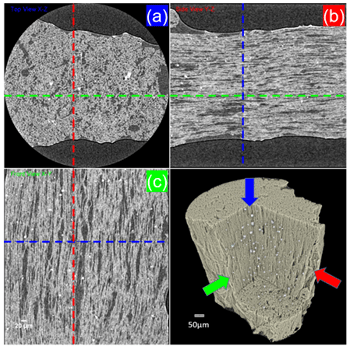 Harmonic☆断捨離中様 tanδ（損失係数）標準器TYPE DDF-Aシリーズ ｜ 株式会社サンジェム